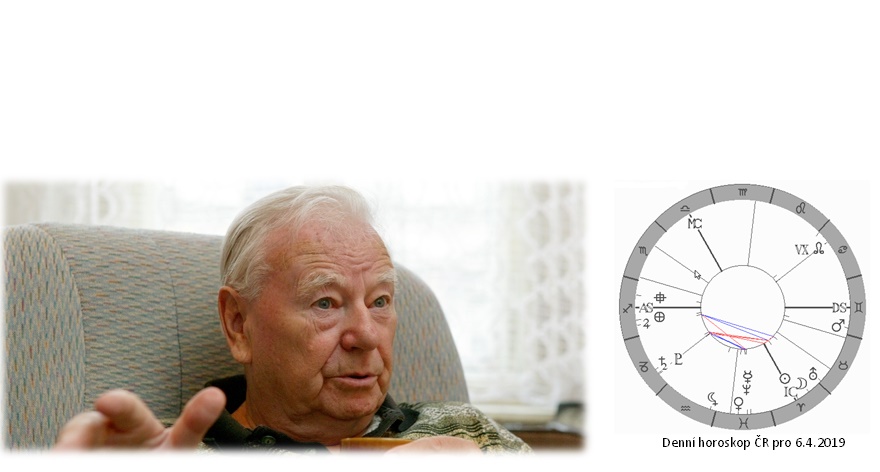 Denn� horoskop - obr�zek