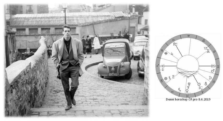 Denn� horoskop - obr�zek