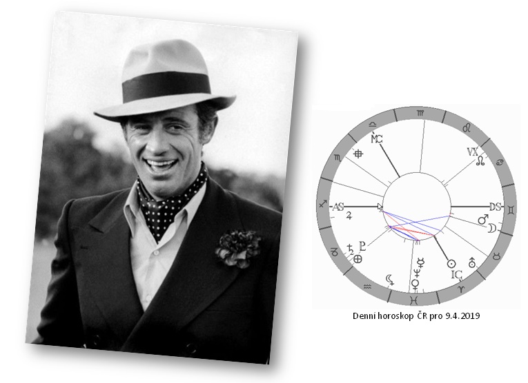 Denn� horoskop - obr�zek