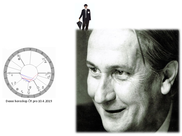 Denn� horoskop - obr�zek