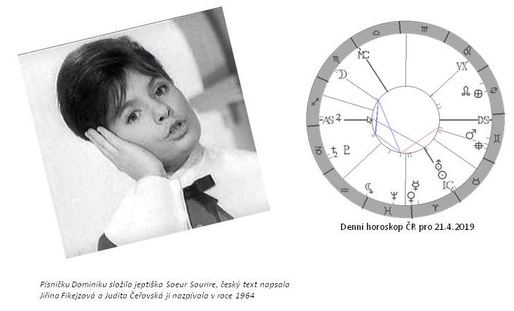 Denn� horoskop - obr�zek