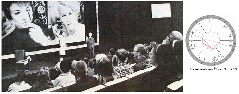 Denn� horoskop - obr�zek