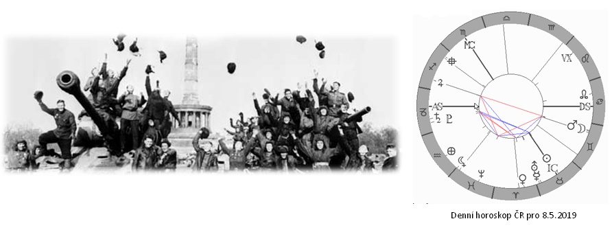 Denn� horoskop - obr�zek