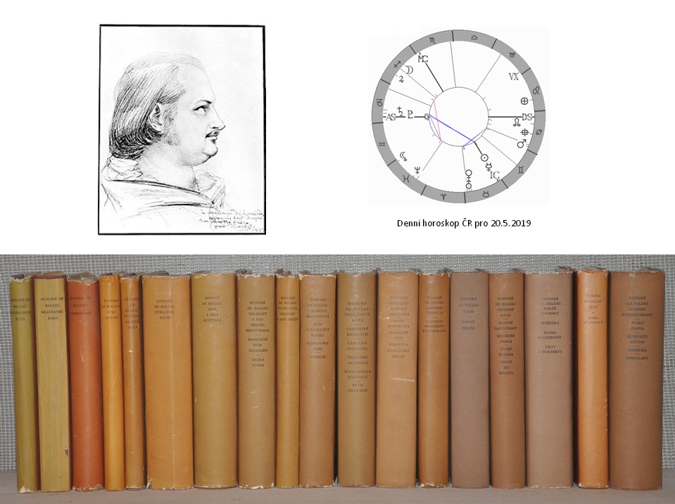 Denn� horoskop - obr�zek