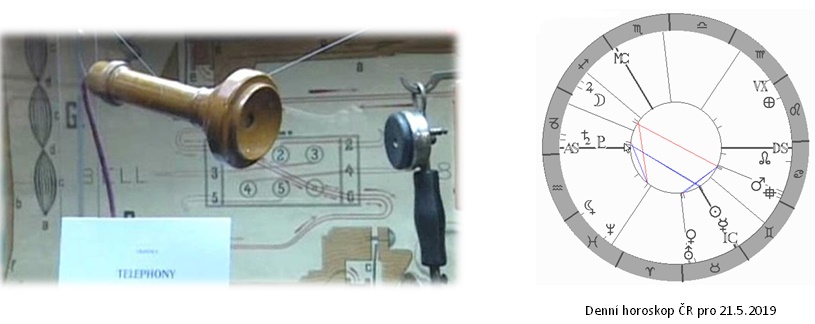 Denn� horoskop - obr�zek