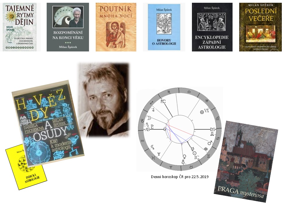Denn� horoskop - obr�zek