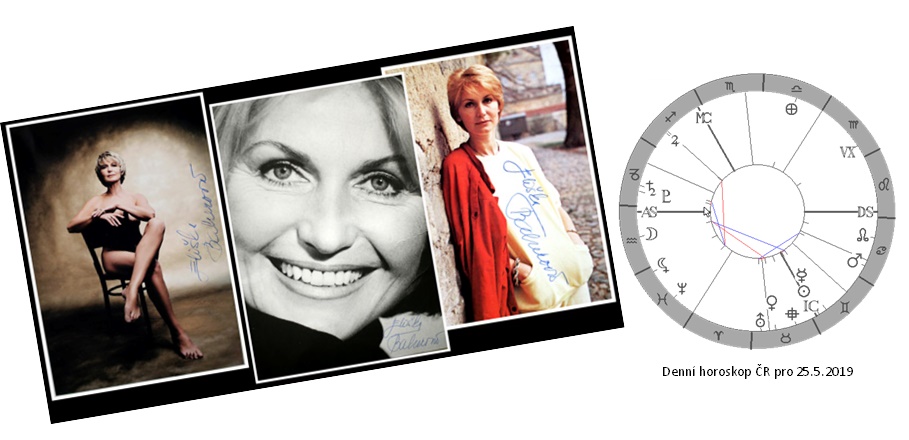 Denn� horoskop - obr�zek