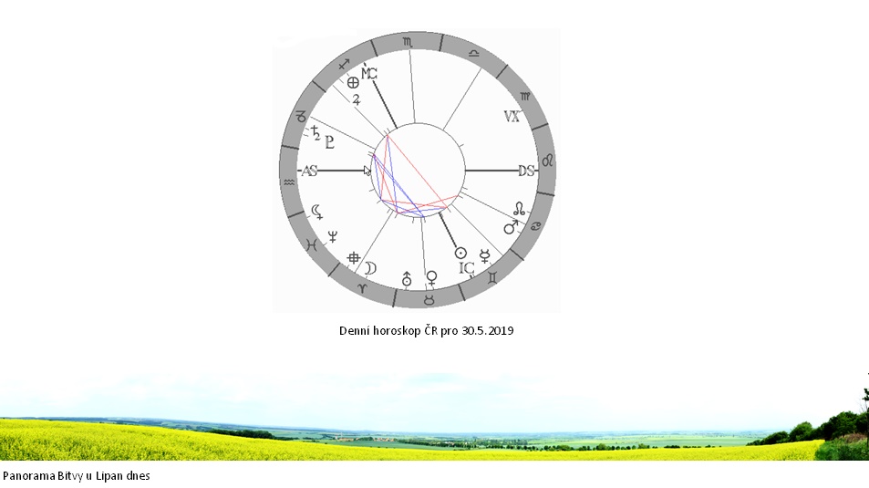 Denn� horoskop - obr�zek