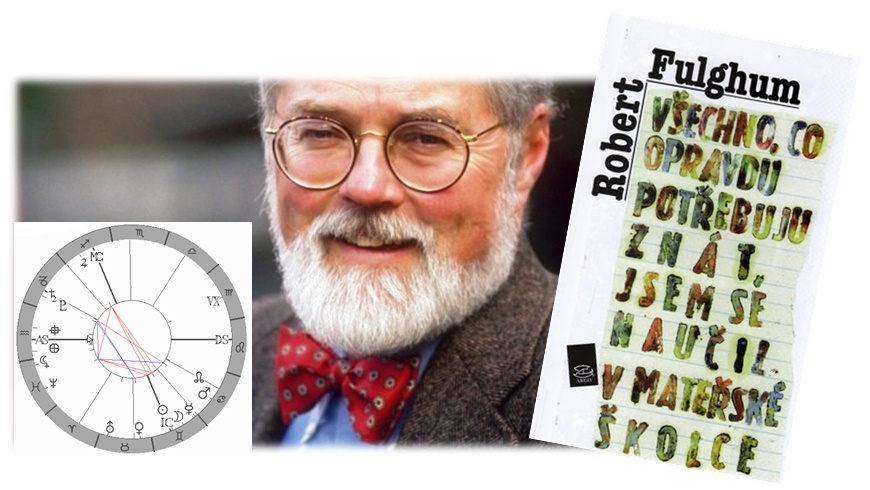 Denn� horoskop - obr�zek