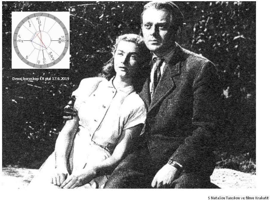 Denn� horoskop - obr�zek