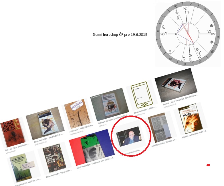 Denn� horoskop - obr�zek