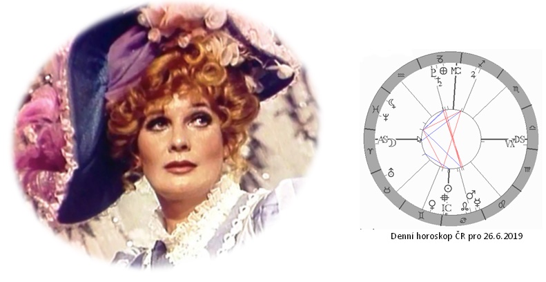 Denn� horoskop - obr�zek