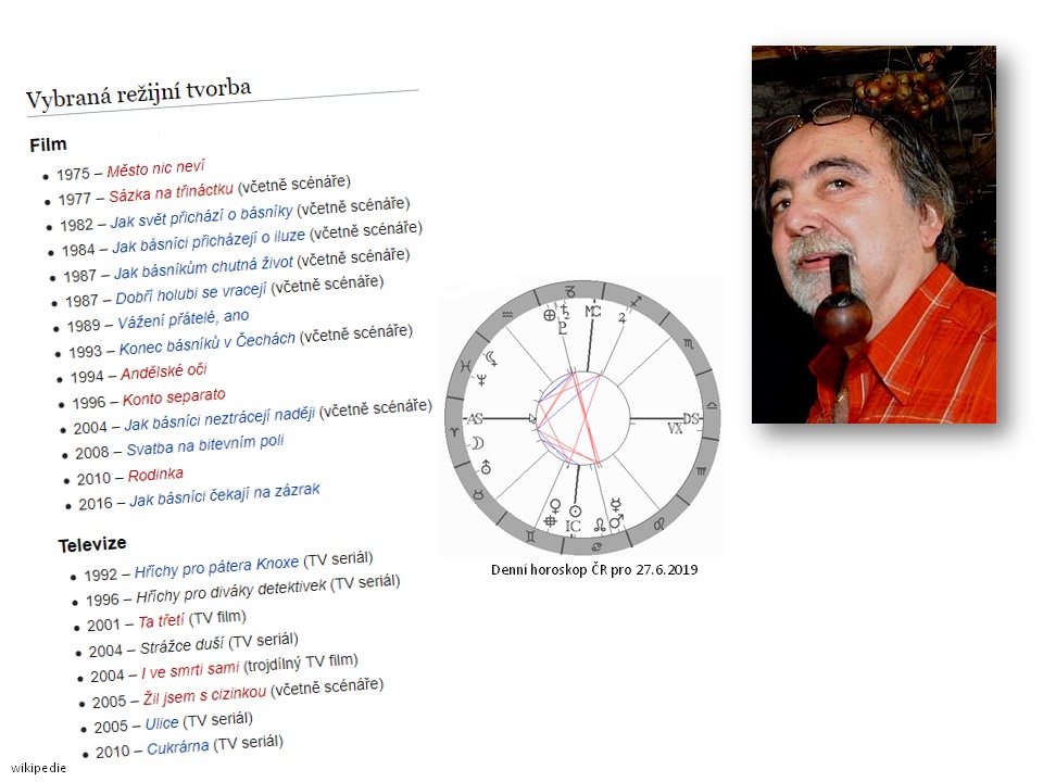 Denn� horoskop - obr�zek