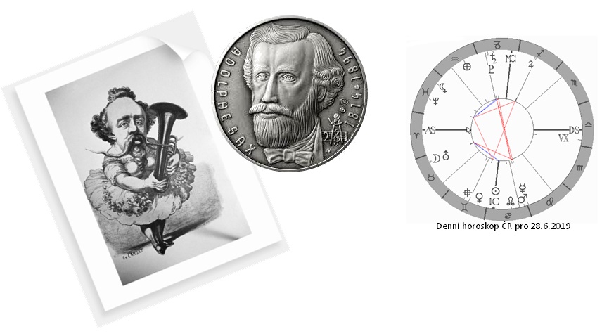 Denn� horoskop - obr�zek