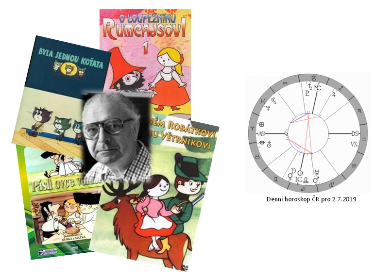 Denn� horoskop - obr�zek