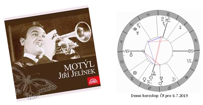 Denn� horoskop - obr�zek