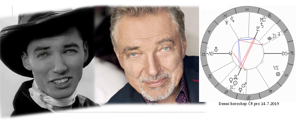 Denn� horoskop - obr�zek