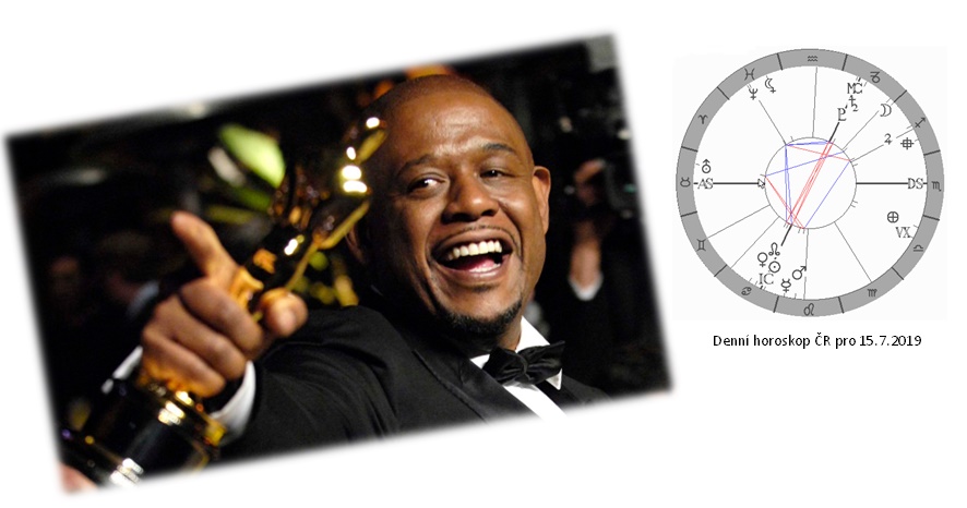 Denn� horoskop - obr�zek