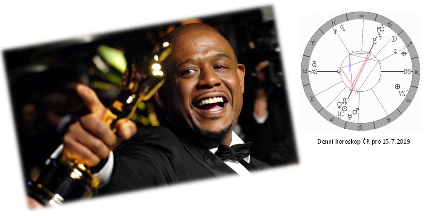 Denn� horoskop - obr�zek