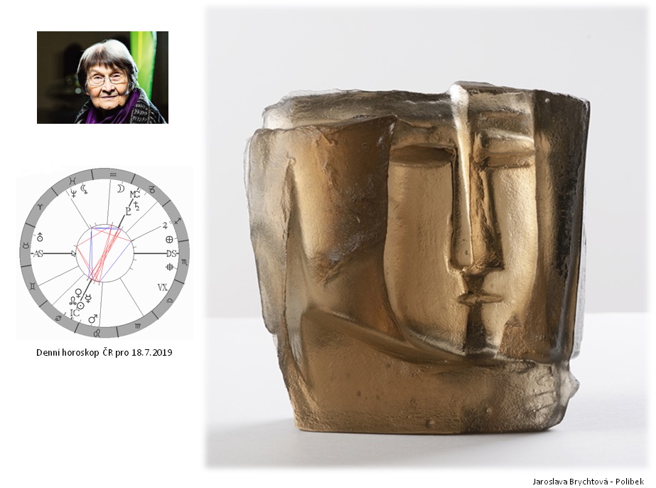 Denn� horoskop - obr�zek