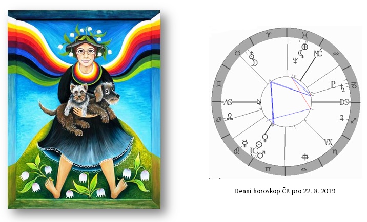 Denn horoskop - obrzek