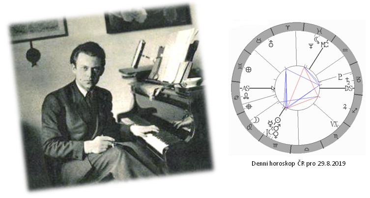 Denn horoskop - obrzek
