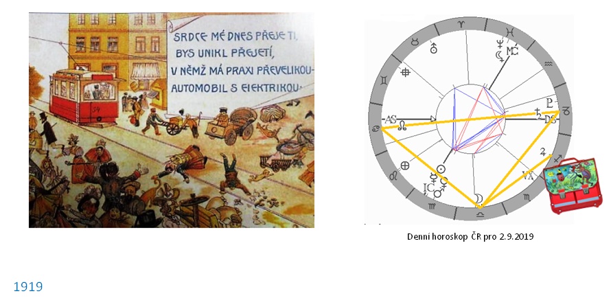 Denn horoskop - obrzek