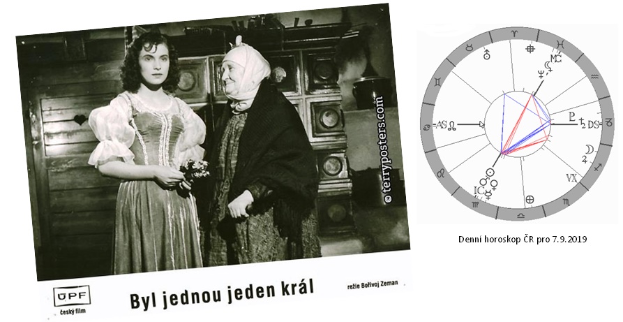 Denn horoskop - obrzek
