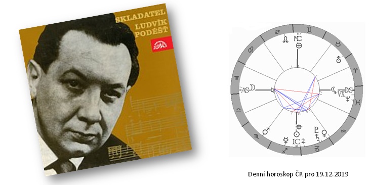 Denn horoskop - obrzek
