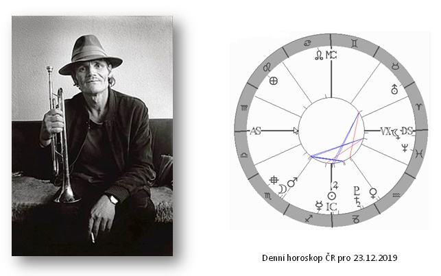 Denn horoskop - obrzek