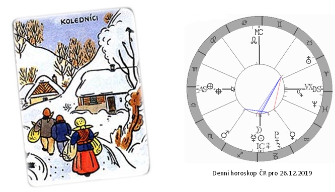 Denn horoskop - obrzek