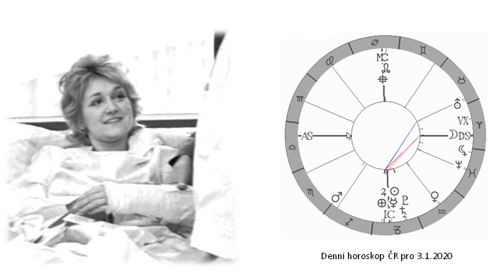 Denn horoskop - obrzek