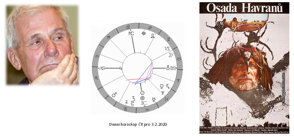 Denn horoskop - obrzek