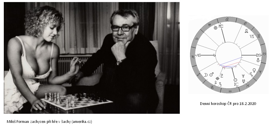 Denn horoskop - obrzek