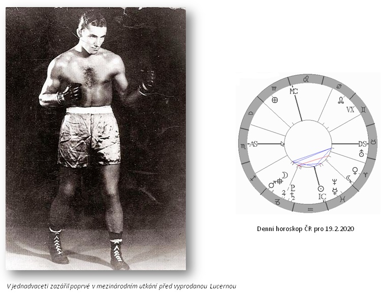 Denn horoskop - obrzek