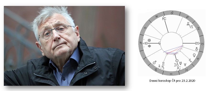 Denn horoskop - obrzek