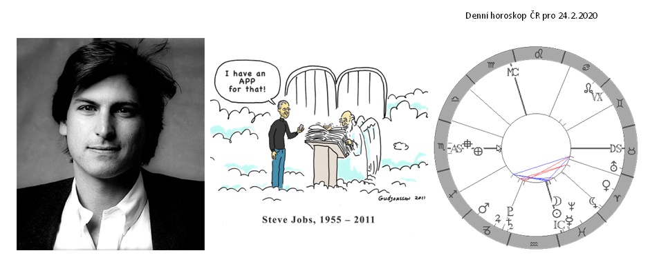 Denn horoskop - obrzek