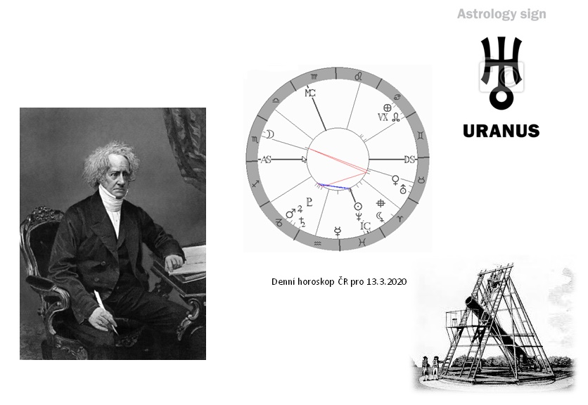 Denn horoskop - obrzek