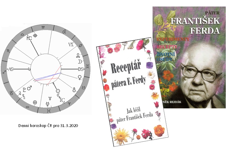 Denn horoskop - obrzek