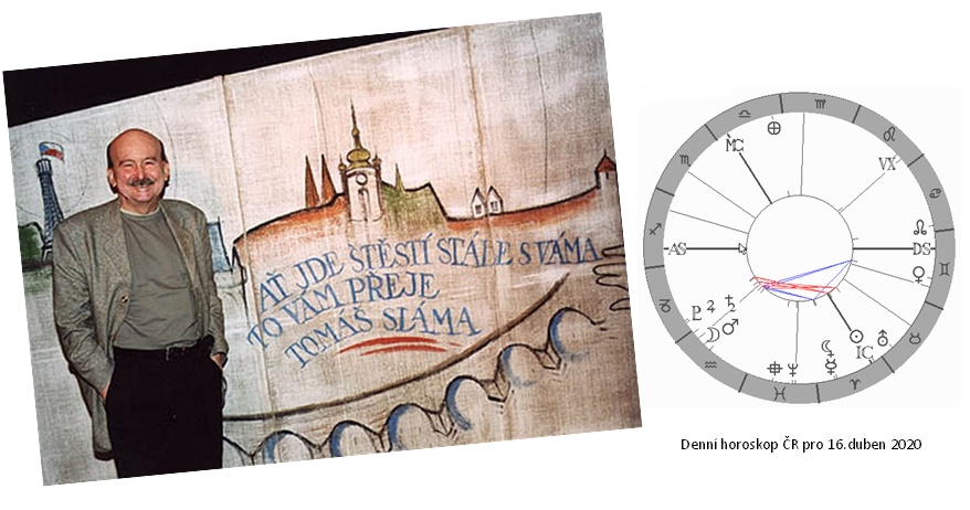 Denn� horoskop - obr�zek