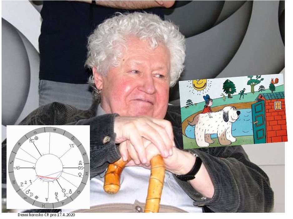 Denn� horoskop - obr�zek