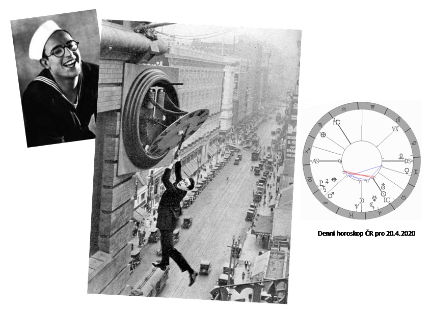 Denn� horoskop - obr�zek