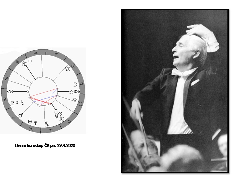 Denn horoskop - obrzek