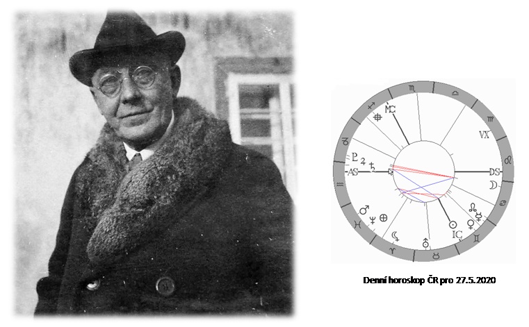 Denn horoskop - obrzek