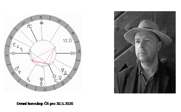 Denn horoskop - obrzek