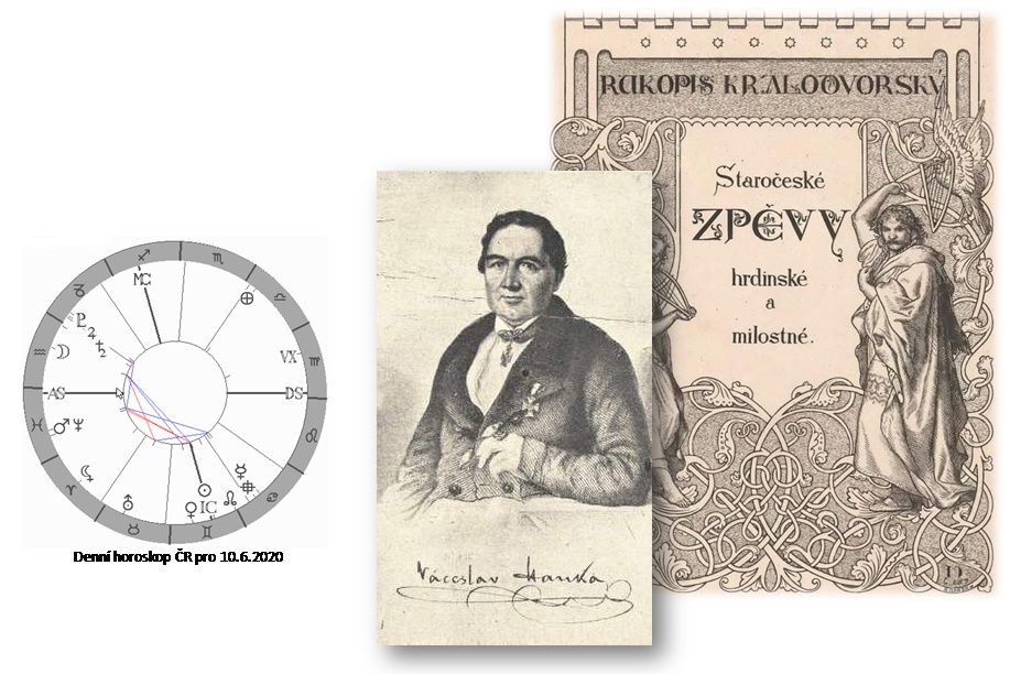 Denn horoskop - obrzek
