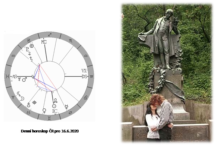 Denn horoskop - obrzek