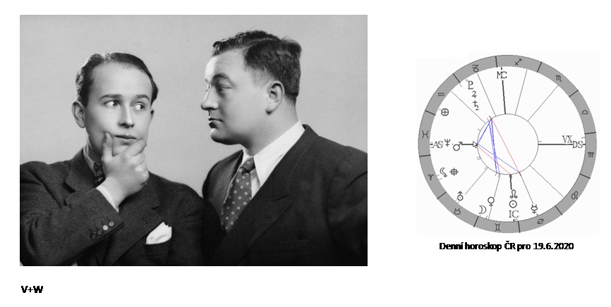 Denn� horoskop - obr�zek