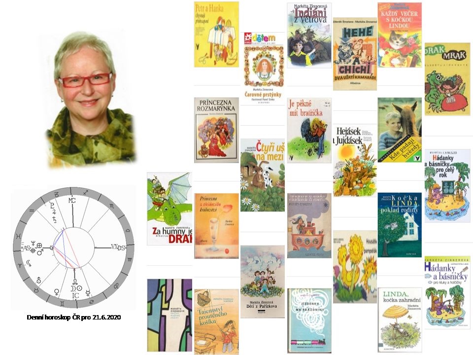 Denn� horoskop - obr�zek