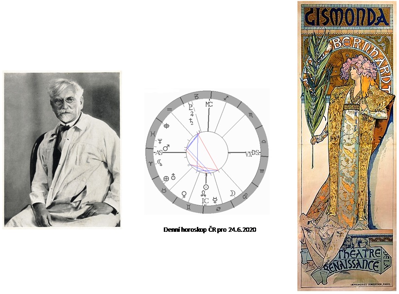 Denn� horoskop - obr�zek